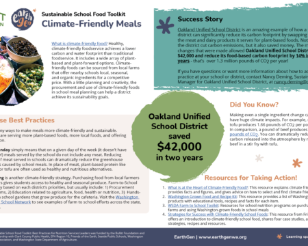 Preview of Climate-Friendly Meals Sustainable School Food Toolkit