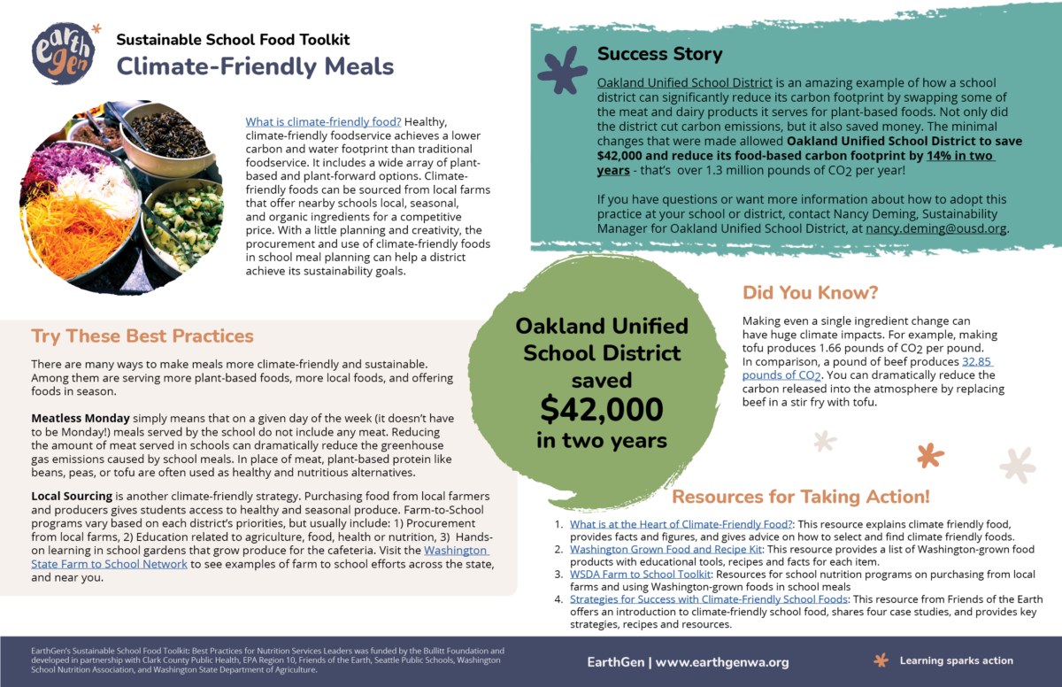 Preview of Climate-Friendly Meals Sustainable School Food Toolkit
