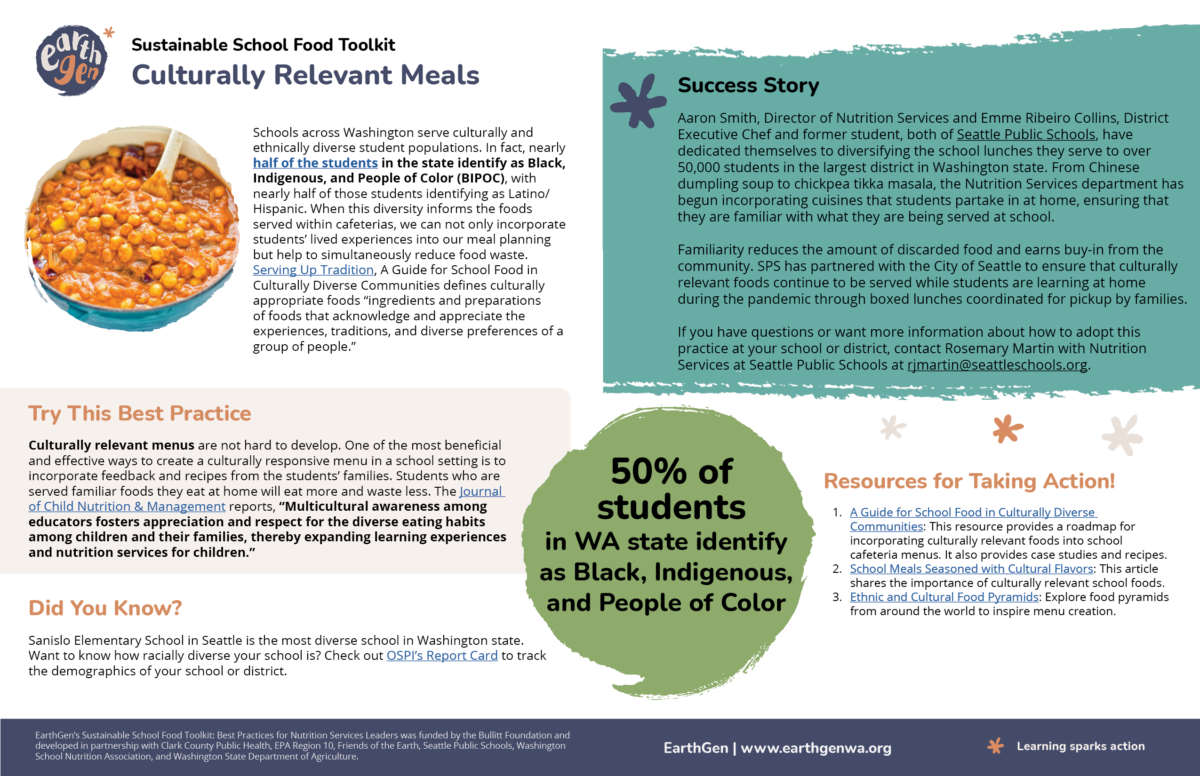 Preview of Culturally Relevant Meals Sustainable School Food Toolkit