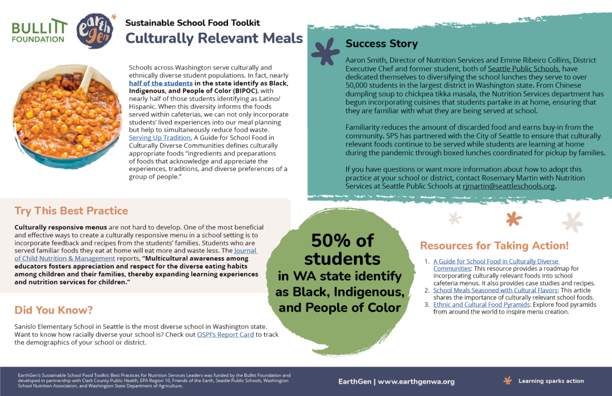Preview of Culturally Relevant Meals Sustainable School Food Toolkit