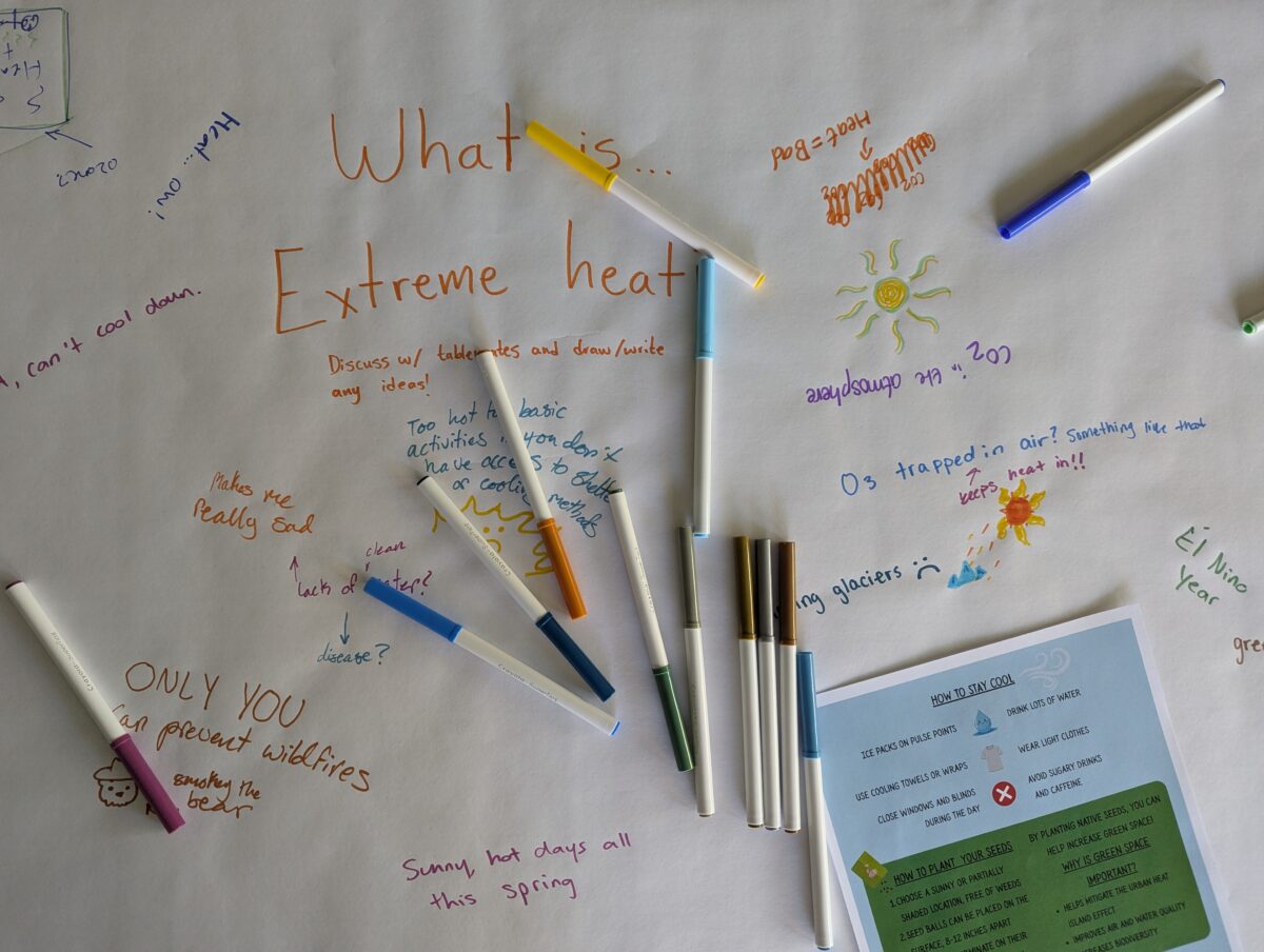 A large piece of white paper with brainstorming about "what is extreme heat" with many markers on top
