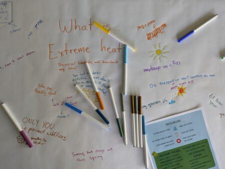 A large piece of white paper with brainstorming about "what is extreme heat" with many markers on top